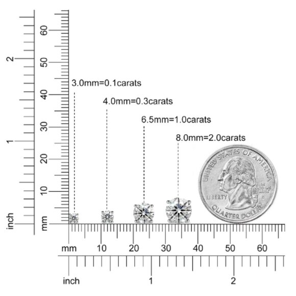 1 CTW D Color Moissanite Diamond 925 Silver Stud Earrings - Picture 4 of 10